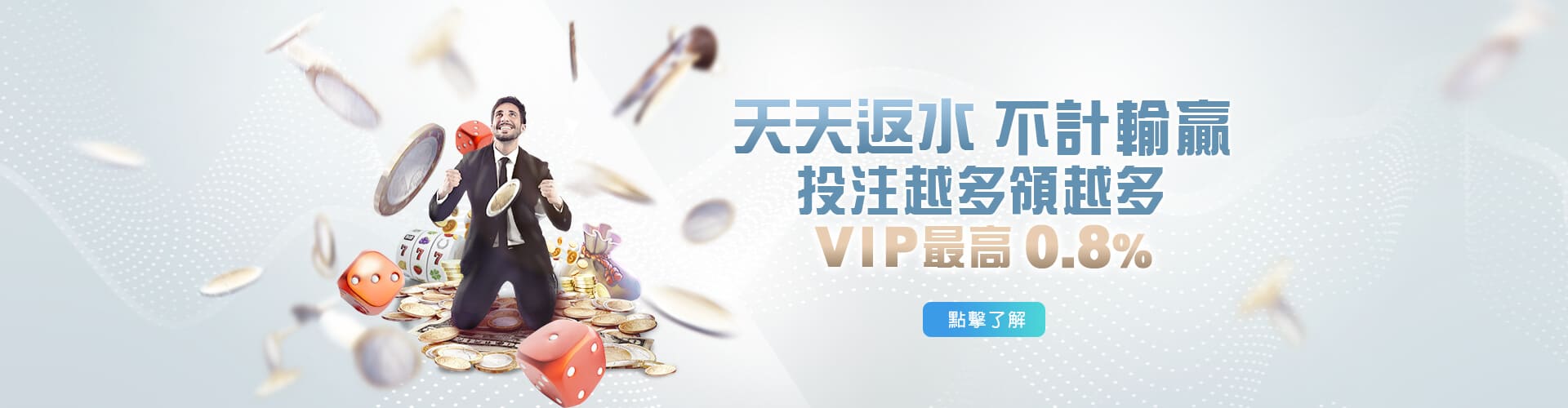 LEO娛樂城天天返水優惠